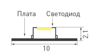 Лента Arlight RT-H120-10mm 24V RGB (13.2 W/m, IP20, 4040, 5m)