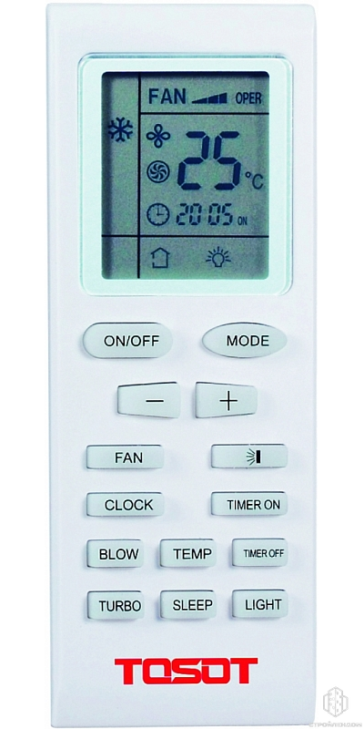 Панель TF05P-LC