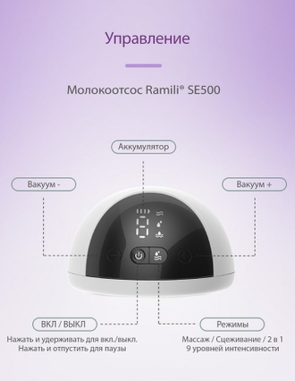 Беспроводной электрический молокоотсос Ramili SE500