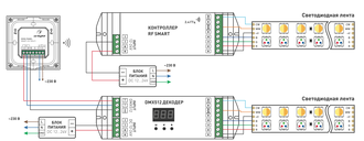 Панель Arlight Sens SMART-P67-MULTI