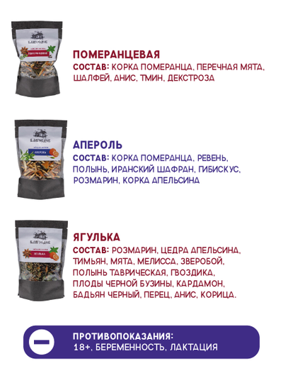 Сбор для настойки «АПЕРОЛЬ» 50 г