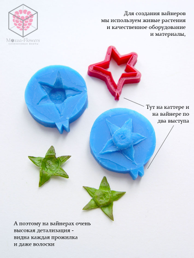 Набор вайнеров и каттеров "Чашелистики малины"