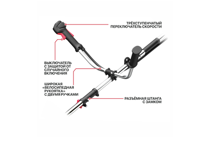 Триммер аккум. бесщёточный P.I.T. PTR20H-380B SOLO