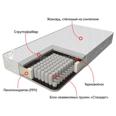 Матрас Экстра (1600)