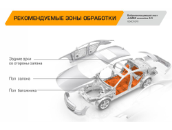 Вибропоглощающий лист JUMBO acoustics 4.0 (размеры 4 х 250 х 400 мм, упаковка 10 шт.) материал фольга