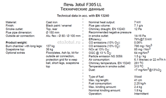 Технические характеристики печи Jotul F305 R LL WHE , мощность, вес, эффективность