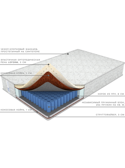 Ортопедический матрас с высоким ортопедическим эффектом и различной жесткостью сторон -  Комфорт Эталон Lof
