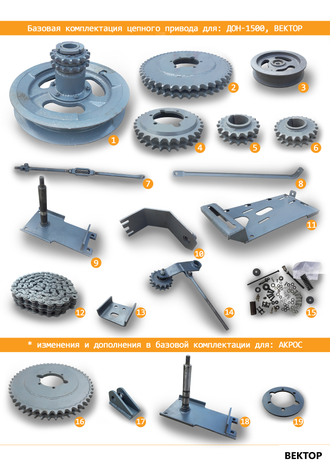 Цепной привод 10.24.00.000 уменьшения оборотов барабана АКРОС