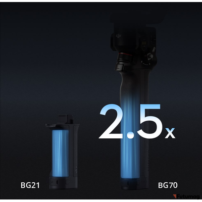 Стабилизатор DJI RS 4 Combo