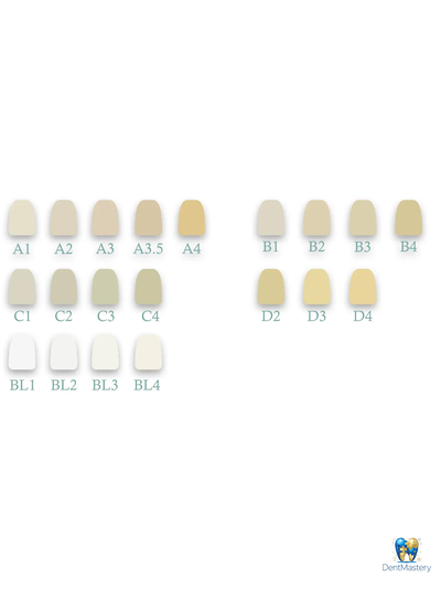 Дисиликат лития B40 - Идеальное решение для высокопрочных конструкций