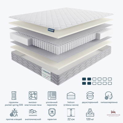 Матрас  ORIGINAL (ОРИГИНАЛ) Grassiflex