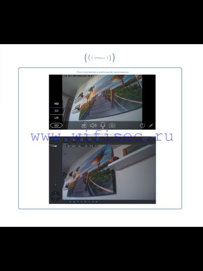 Видеоняня /WiFi-LAN охранная видеокамера моторизированная с DVR (robot), HD (163eye/Yoosee)