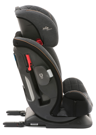 Способ установки лицом ISOFIX+ якорный ремень