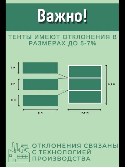 Тент Тарпаулин от дождя и солнца 3х4 м, 120 г/м2, шаг люверсов 0,5 м