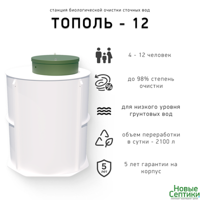 ТОПОЛЬ - 12