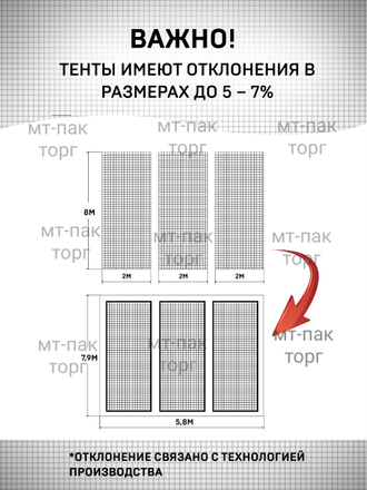 Тент армированный 2×3 м 120 гр/м2 для теплиц, парников купить в Москве недорого с доставкой