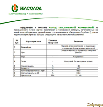 Солод Карамельный 150  (Беларусь), 1 кг + помол