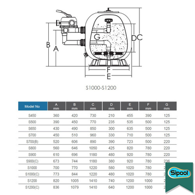 Фильтр Aquaviva S1000C (41 м3/ч, D1000)
