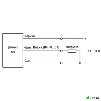 Датчик влажности SH Z51P5-35P-LZ