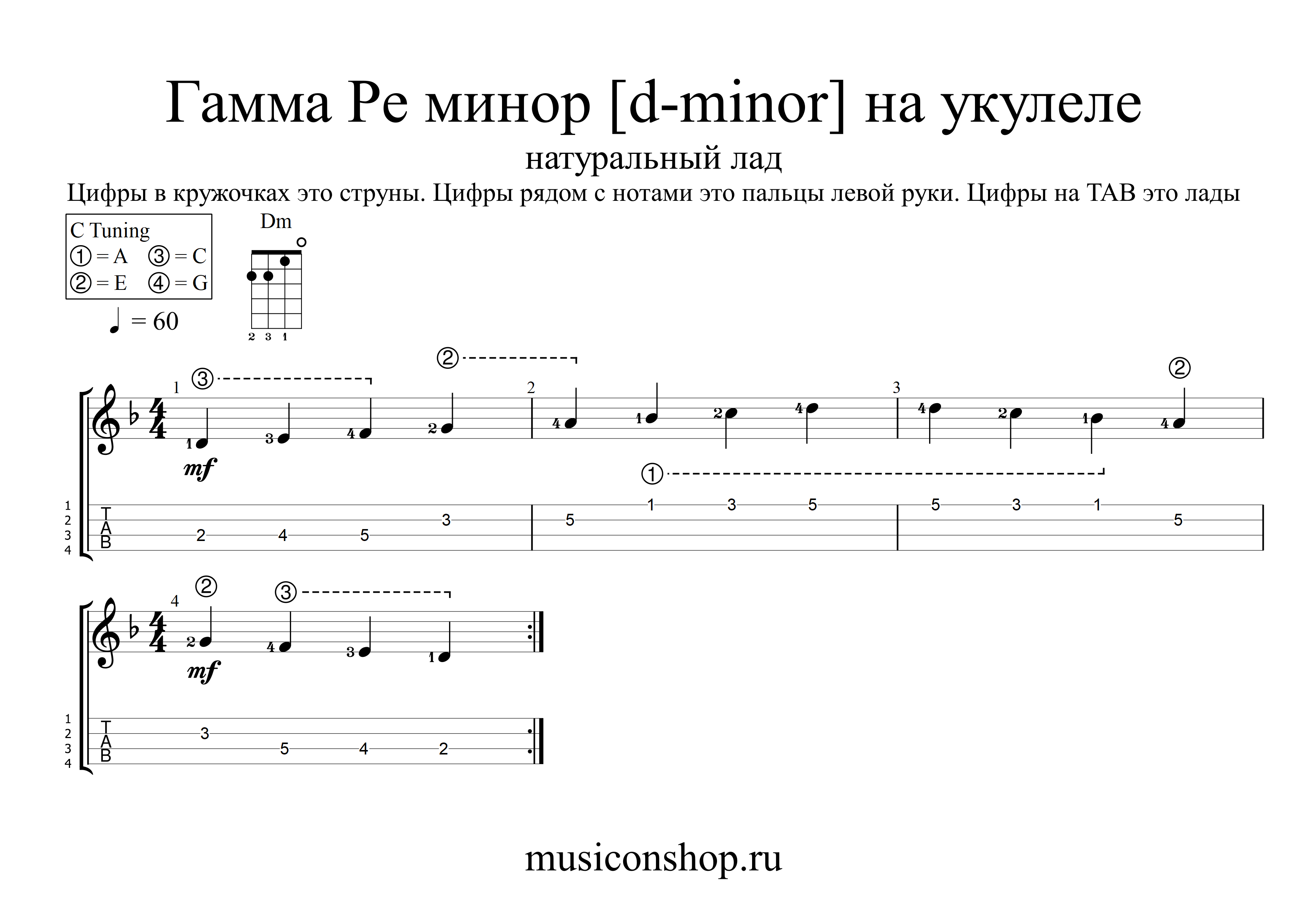 Гамма Фа мажор параллельная гамма Ре минор с нотами на укулеле | гаммы ...