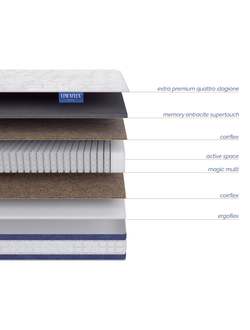 Матрас Tintoretto