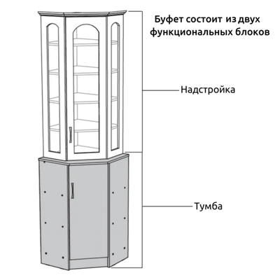 Буфет угловой "Констанция" (МиФ)