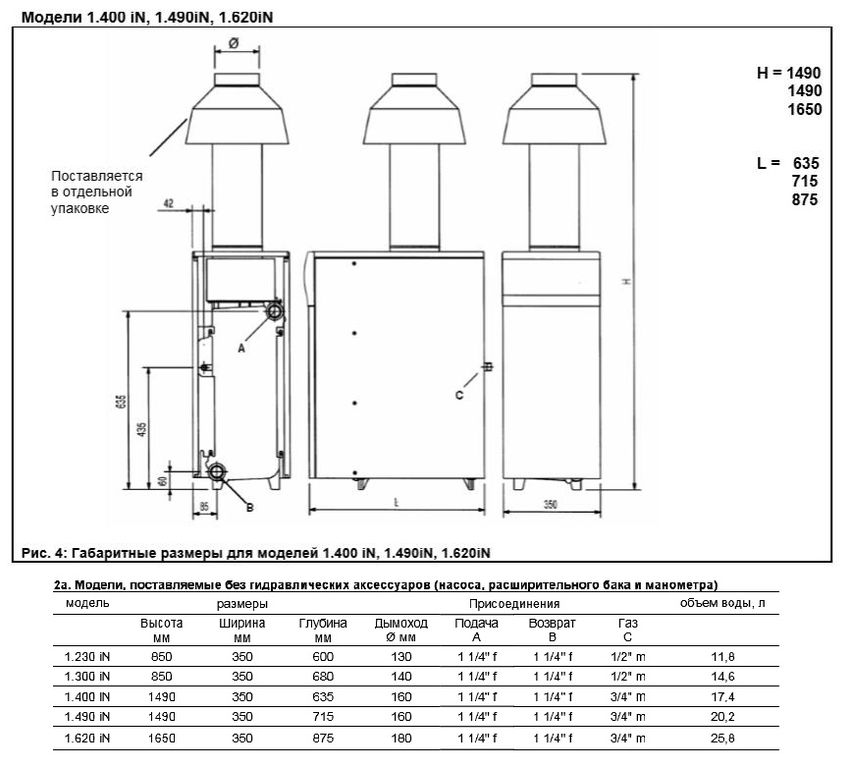 Котел Baxi Slim 1.620 Купить