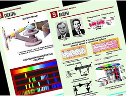 Комплект таблиц по физике "Квантовая физика" (10 табл.,формат А1, ламинир.)