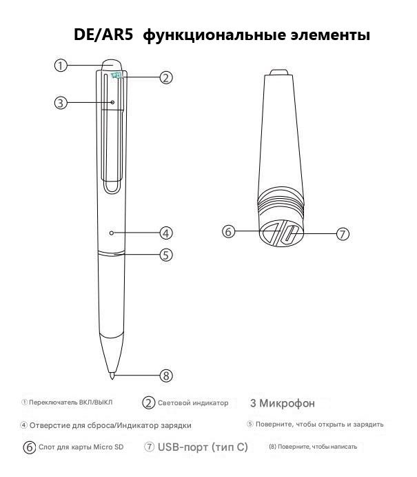 DE/AR5 Wi-Fi аудио диктофон ручка, встроенный регистратор, доступ с мобильного (CamSC Pro), 