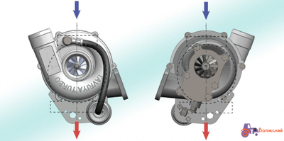 Турбокомпрессор для Д-245.7-604 - ТКР 6.1-01