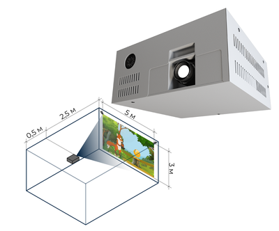 Интерактивная стена «Кидалки-обучалки» с проектором в корпусе