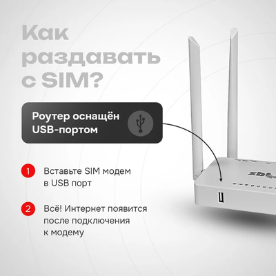 Wi-Fi роутер ZBT WE1626