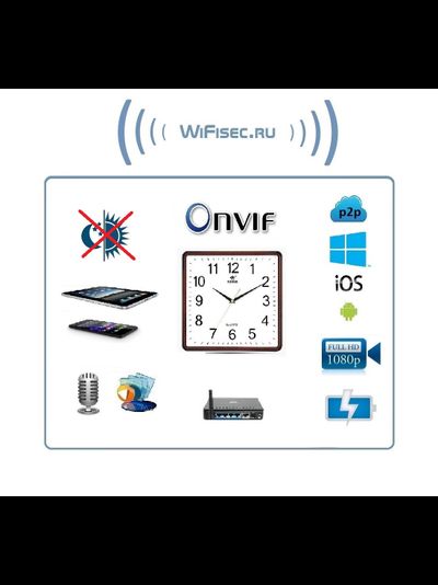 IP видеоняня WiFi/LAN (Настенные часы  квадратные) с аккумулятором и с DVR, Full HD (HDSmartIPC)