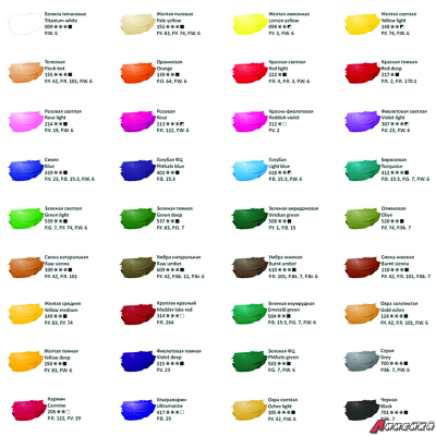 Краска акриловая художественная Гамма "Студия", 75мл, пластиковая туба, охра светлая. 280220105