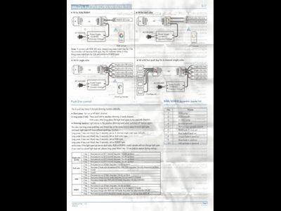 RGBW-контроллер V4 4L-RGBW/RGB/CCT/DIM 20А (12-48V, 4CH, 20A, 240-720W)