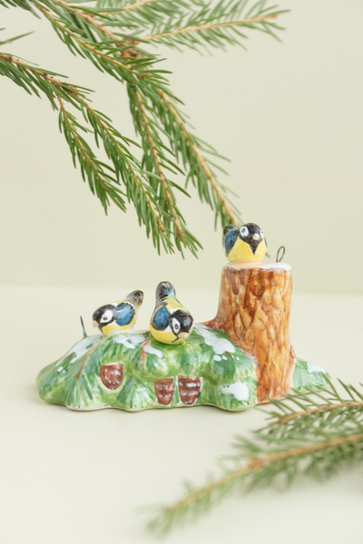 Синички - Птицы России