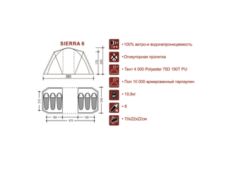 Палатка Indiana Sierra 6 New