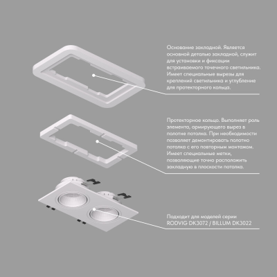 Закладная панель DK3022/72-SCB
