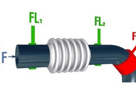 купить Компенсатор осевой с защитным кожухом (02 исп.) - Патрубки Ст20 + наружный кожух Ст20