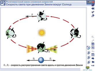 Наглядная физика. Статика. СТО, 9, 10 кл.