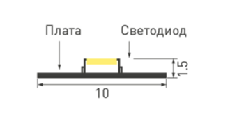 Лента Arlight FITOLUX-A144-10mm 24V White-Red (14 W/m, IP20, 2835, 5m)