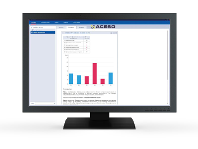 Профориентационная система ПРОФИ-III (профотбор и движение персонала) Профи 3 система профориентации
