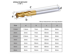 Набор фрез 7 шт (d-6 мм) по металлу
