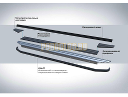 Порог-площадка "Black-Premium" A180ALB + комплект крепежа, RIVAL, BYD Song Plus 2023-