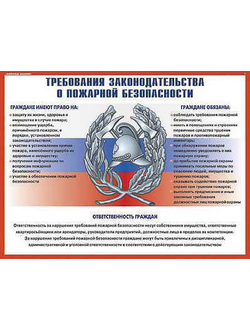 Плакаты "Умей действовать при пожаре" (комплект 10 пл., 30x41 см.)