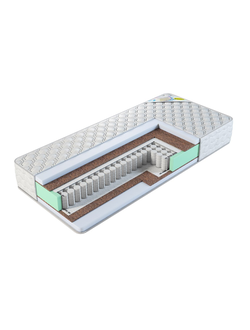 Матрас Эра Плюс