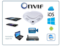 Потолочная панорамная WiFi/LAN видеокамера с углом обзора 360 градусов, Full HD 2 Mp (XMeye)