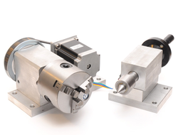 ПОВОРОТНЫЕ ОСИ