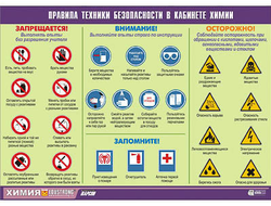 Таблица демонстрационная "Правила техники безопасности в кабинете химии" (винил 70х100)