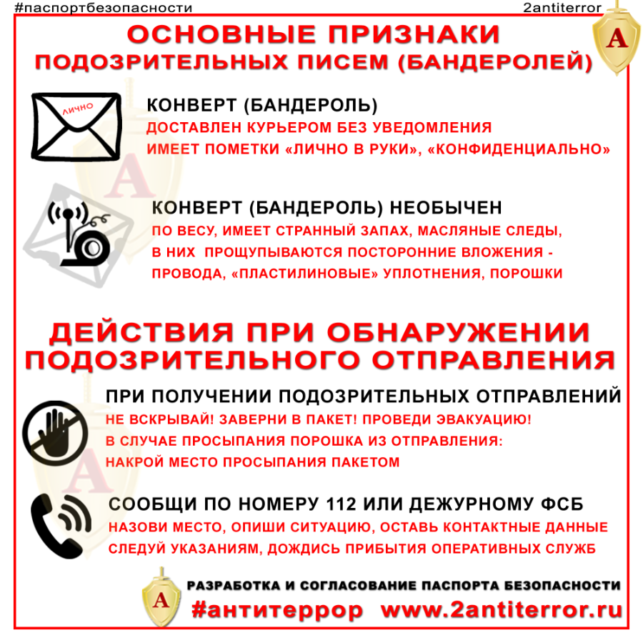 Паспорт безопасности (антитеррористической защищенности) - Новости ...